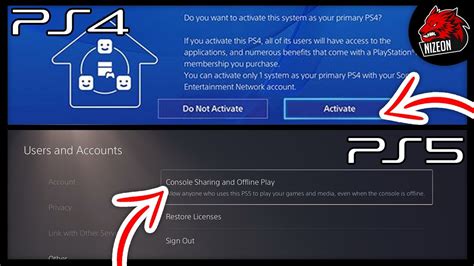 If it's your first PS4 console, the console is automatically activated as your primary PS4 console. . Account primary ps4